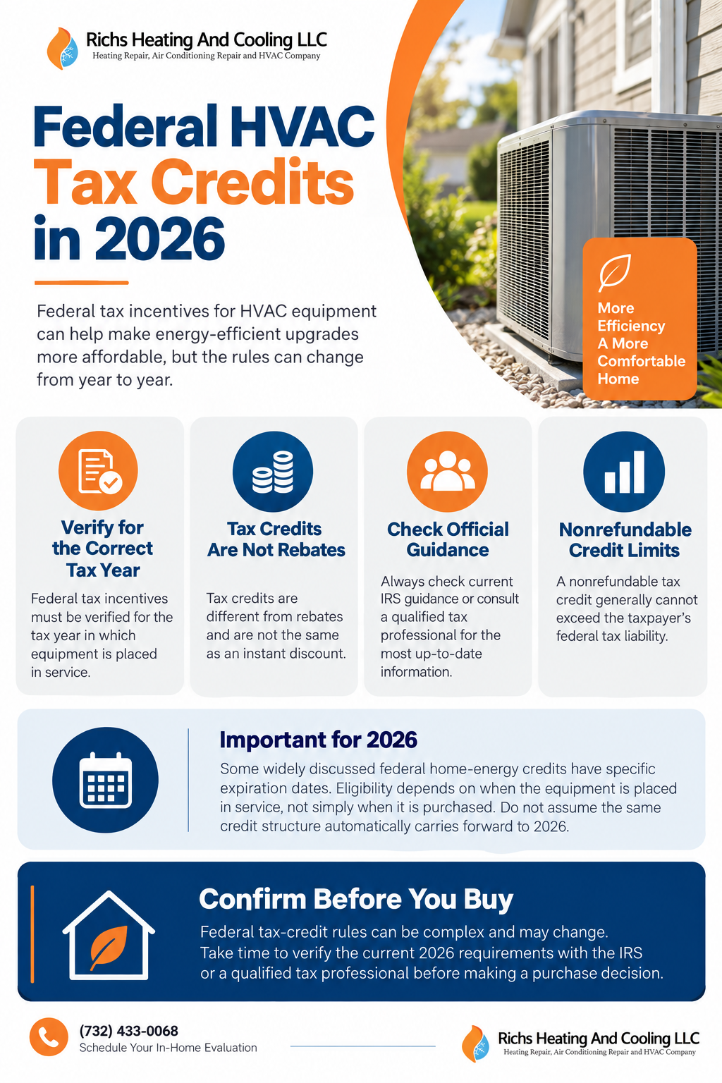 Federal HVAC Tax Credits in 2026